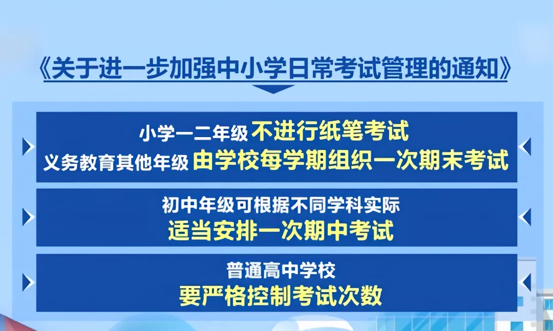 课时减少、取消期中考:小学英语只能靠家长了吗? 第1张