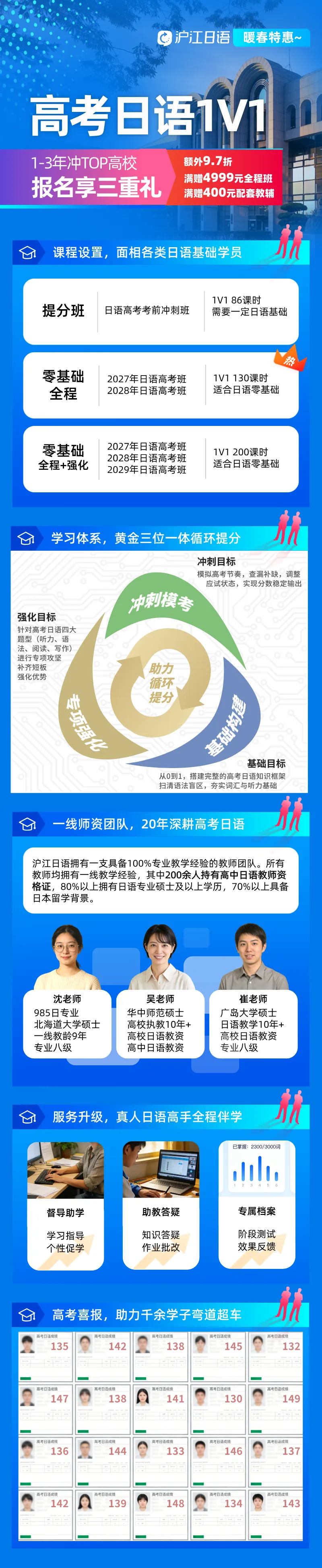 真题模拟实战:近3年高考日语阅读理解的“高频出题套路”! 第13张
