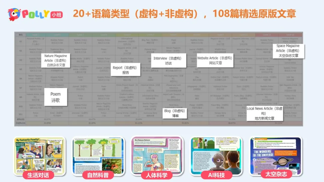 课时减少、取消期中考:小学英语只能靠家长了吗? 第19张