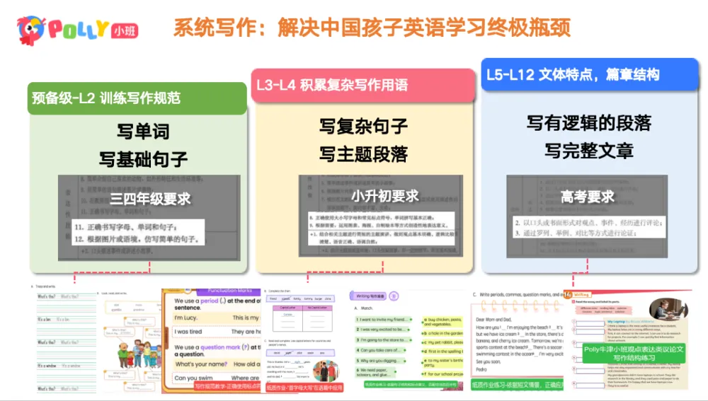 课时减少、取消期中考:小学英语只能靠家长了吗? 第29张