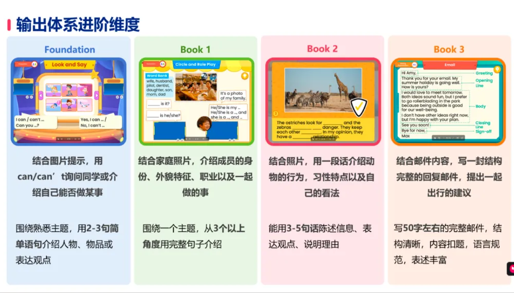 课时减少、取消期中考:小学英语只能靠家长了吗? 第30张