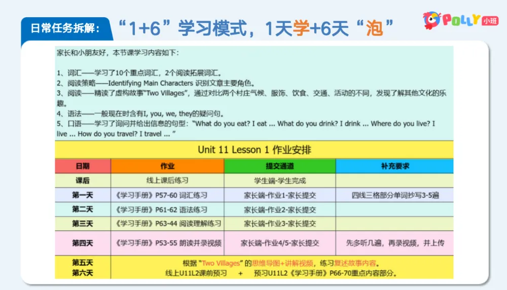 课时减少、取消期中考:小学英语只能靠家长了吗? 第36张