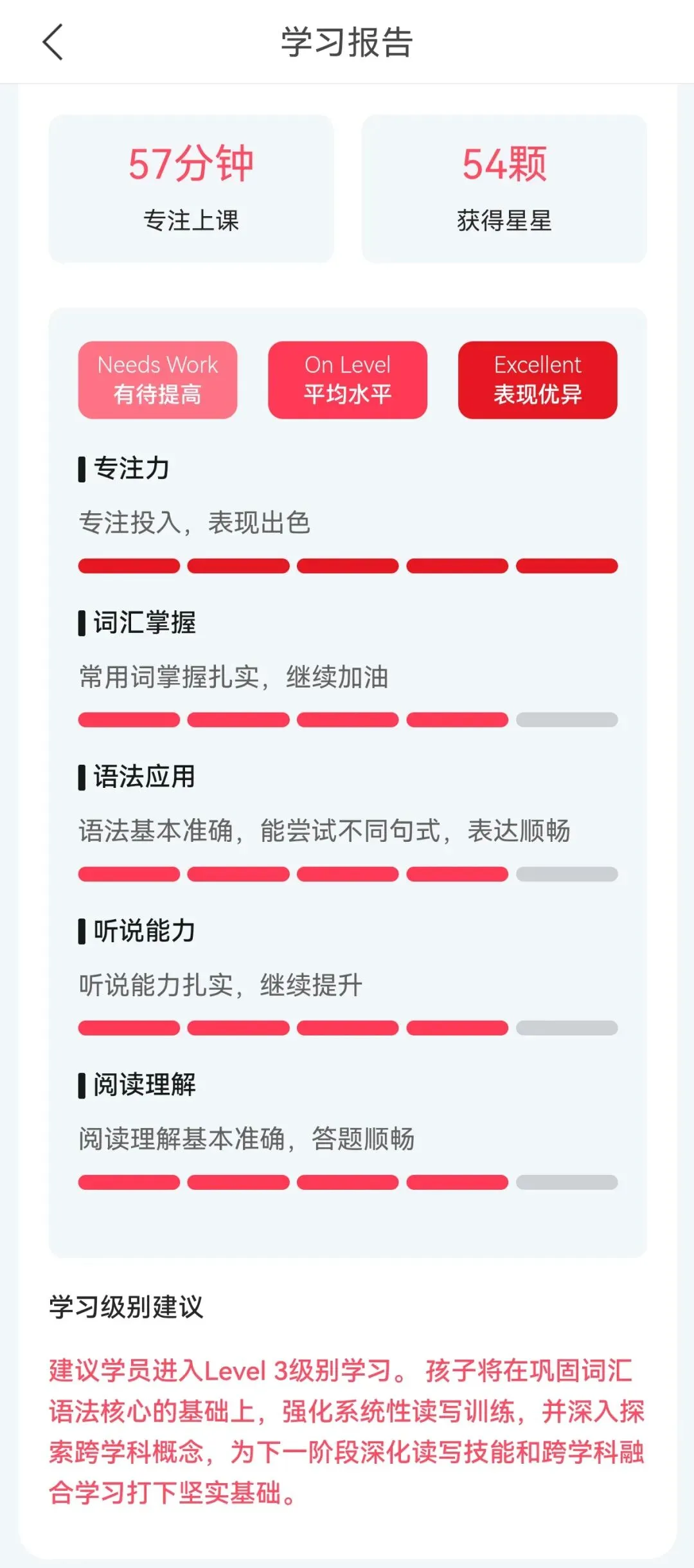 课时减少、取消期中考:小学英语只能靠家长了吗? 第37张