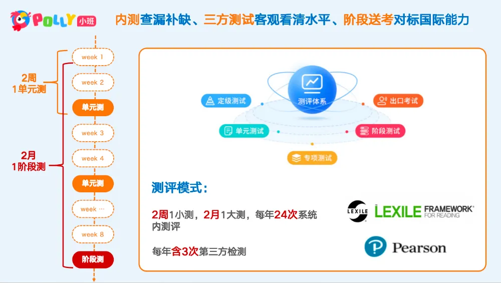 课时减少、取消期中考:小学英语只能靠家长了吗? 第41张