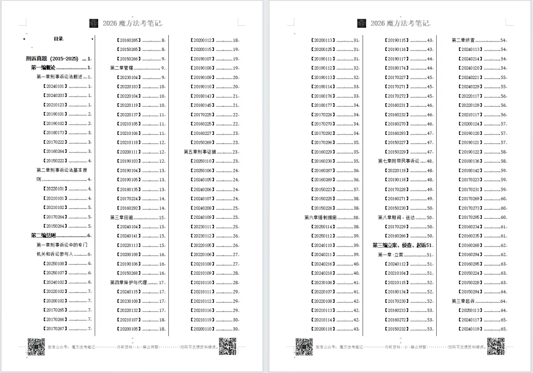 2026法考-客观题分科真题:刑诉科目,限时免费领取 第3张