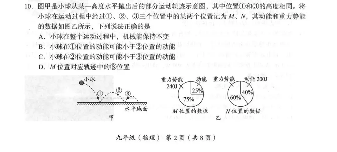 【中考物理】2026初三海淀一模选择易错压轴题分析 第3张