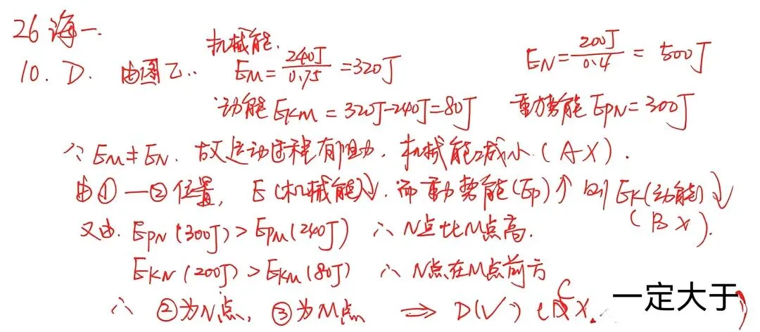 【中考物理】2026初三海淀一模选择易错压轴题分析 第4张
