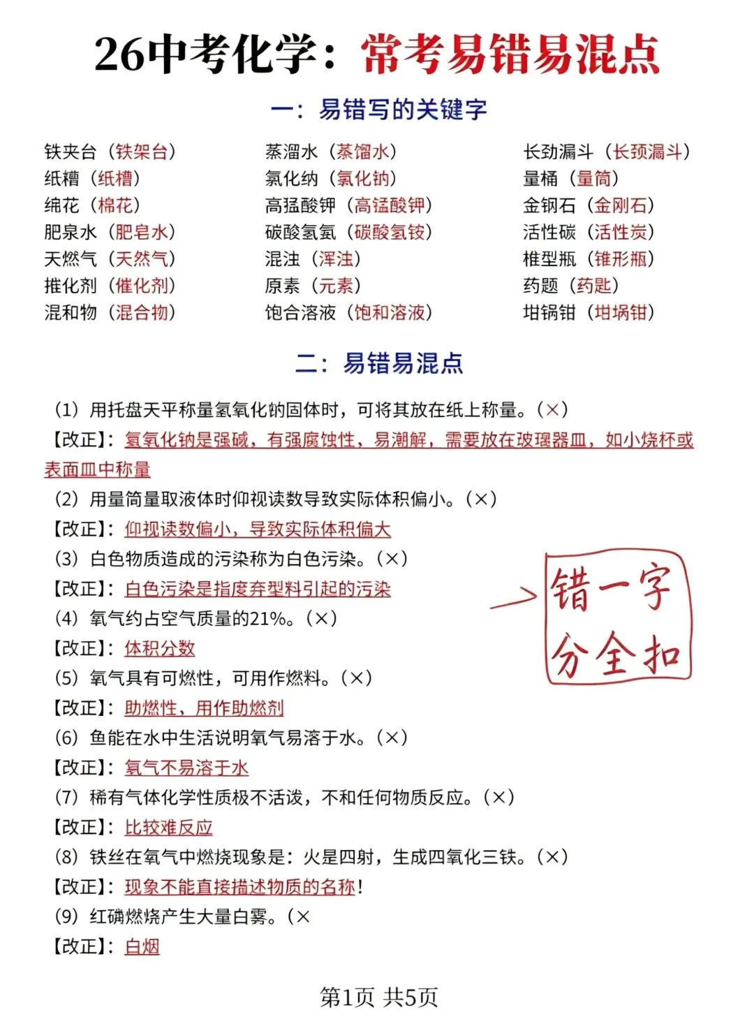 2026中考化学最后冲刺包 第1张