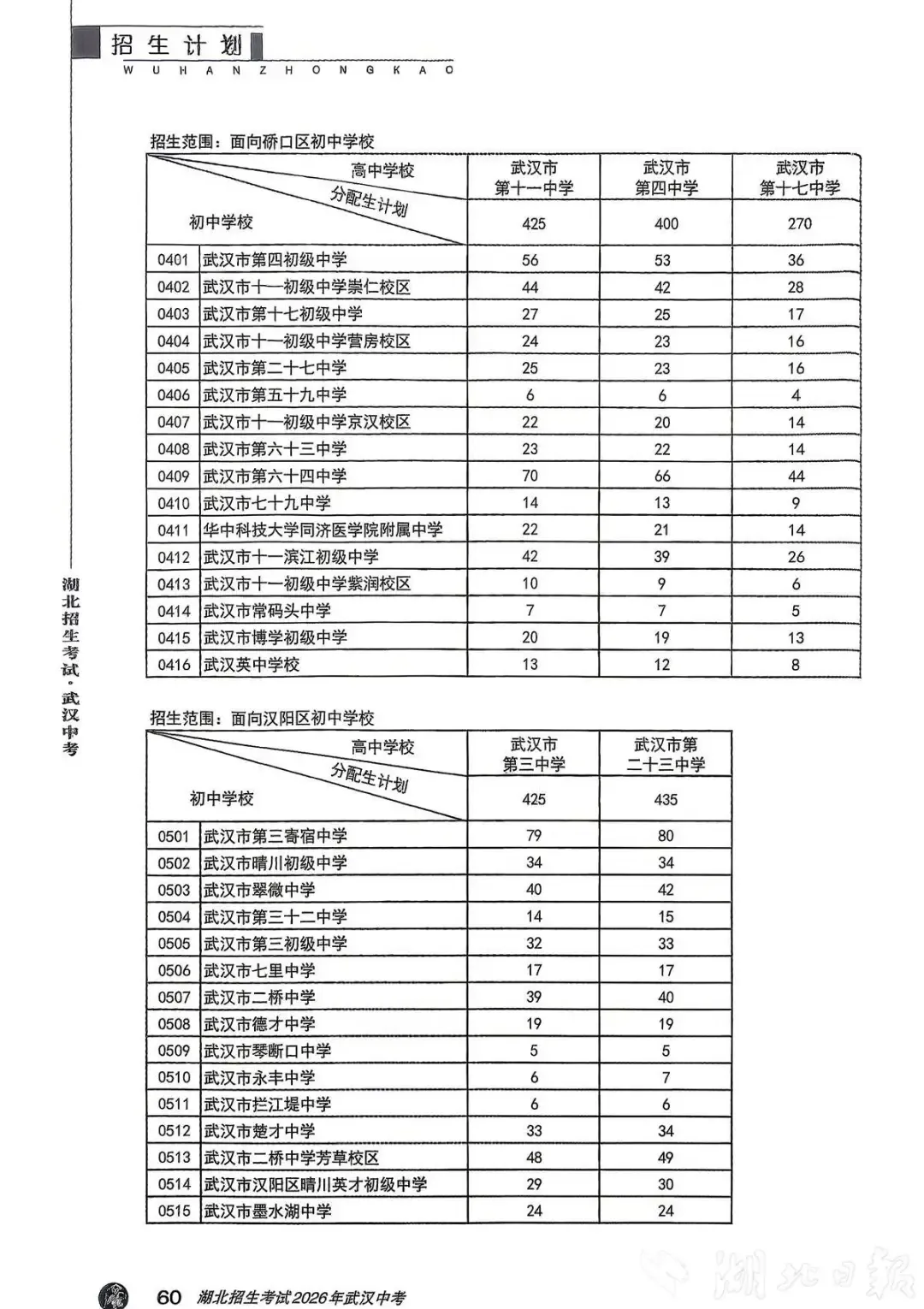 中考时间确定!80%以上的考生可以读普高 第6张