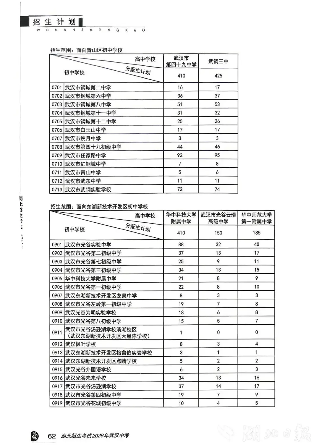 中考时间确定!80%以上的考生可以读普高 第8张