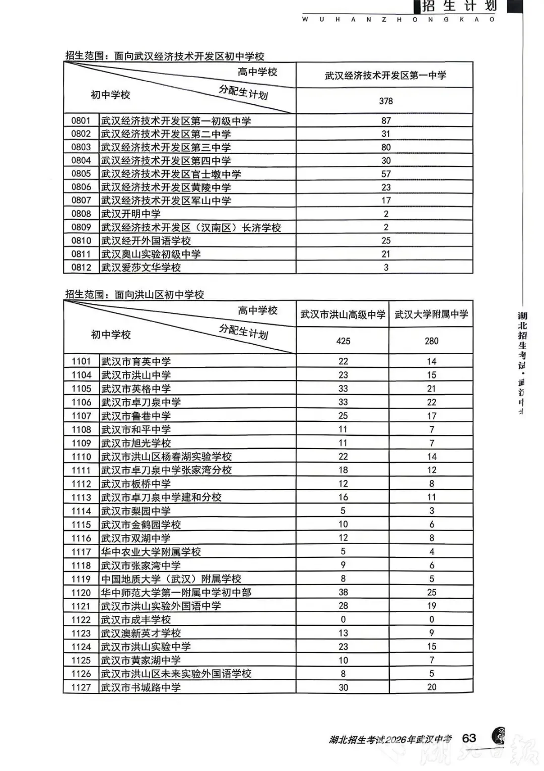 中考时间确定!80%以上的考生可以读普高 第9张