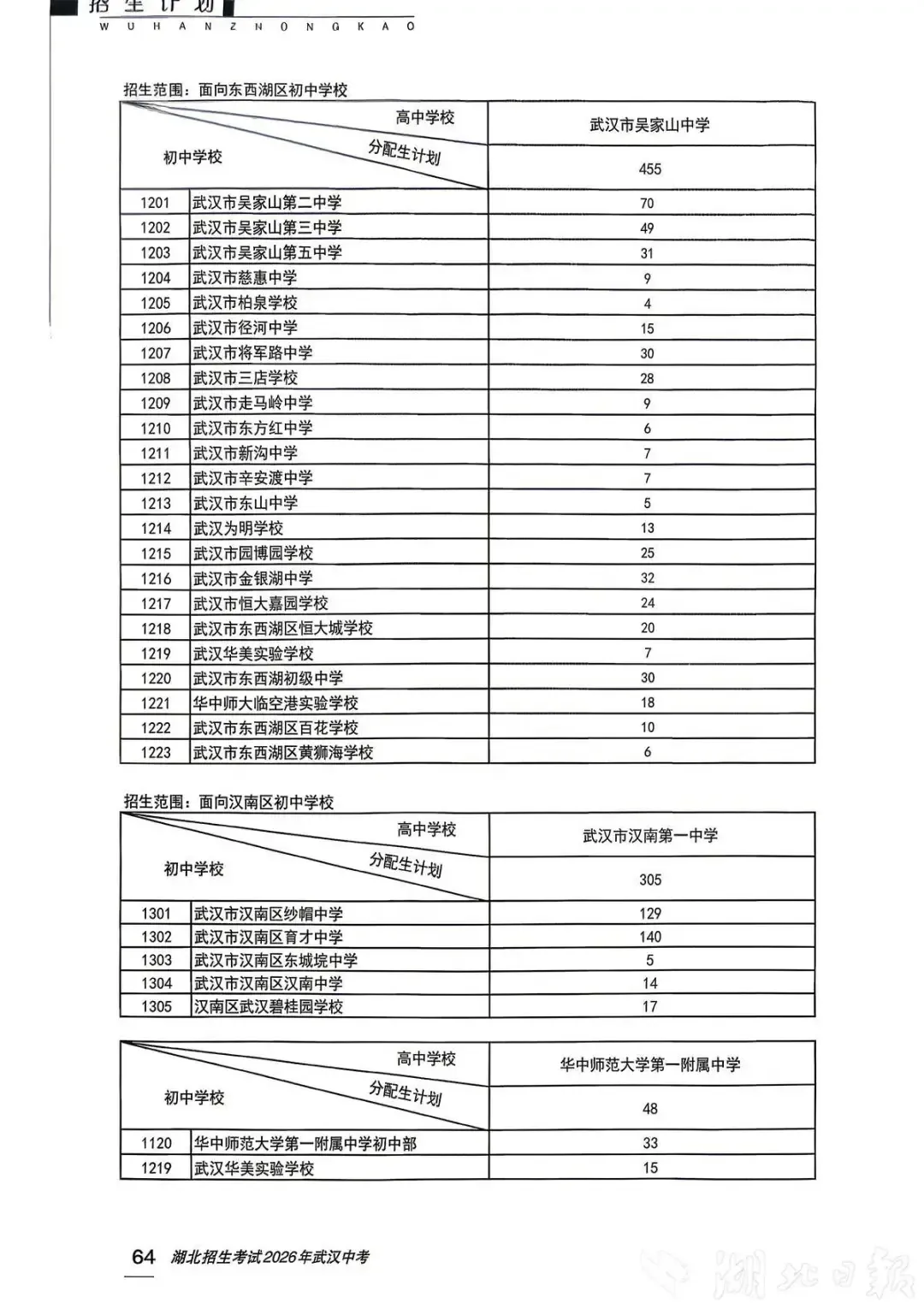 中考时间确定!80%以上的考生可以读普高 第10张