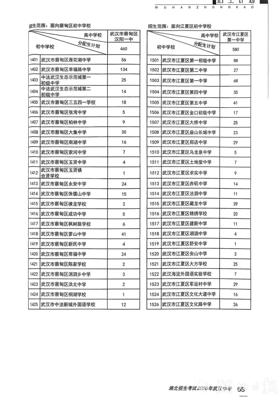中考时间确定!80%以上的考生可以读普高 第11张