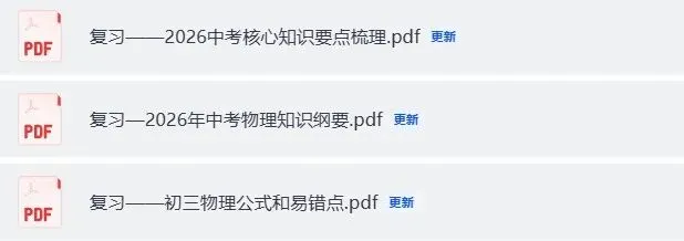 中考物理知识纲要(详细版在文末) 第11张