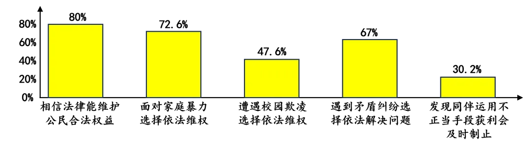 2026年中考道法押题密卷ABC(15份) 第4张