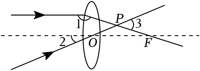 2026年中考数学常考考点专题之三角形 第11张