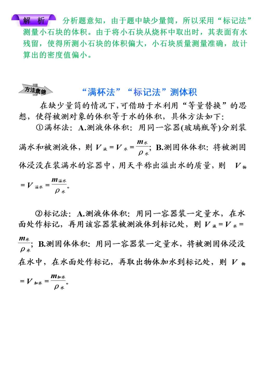 中考物理重要知识点 第13张