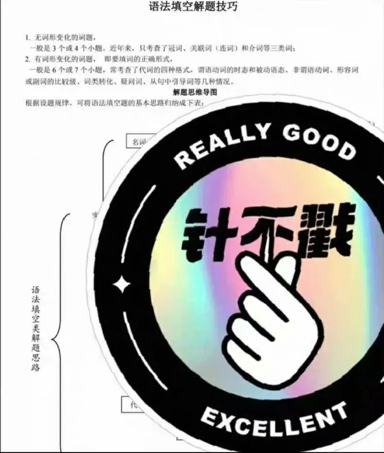 【中考/初中生】英语解题技巧资料大全!完形填空+阅读理解等11专题免费获取 第3张