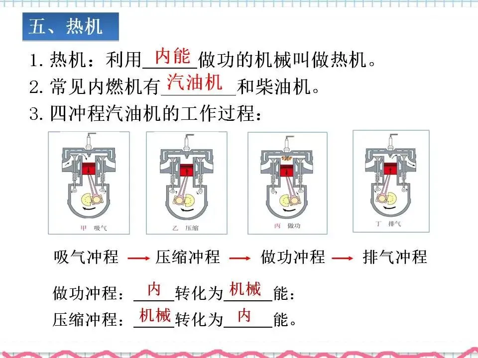 05中考专题复习-内能及内能利用 第12张
