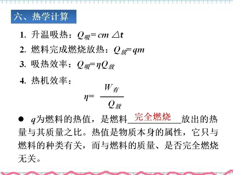 05中考专题复习-内能及内能利用 第14张