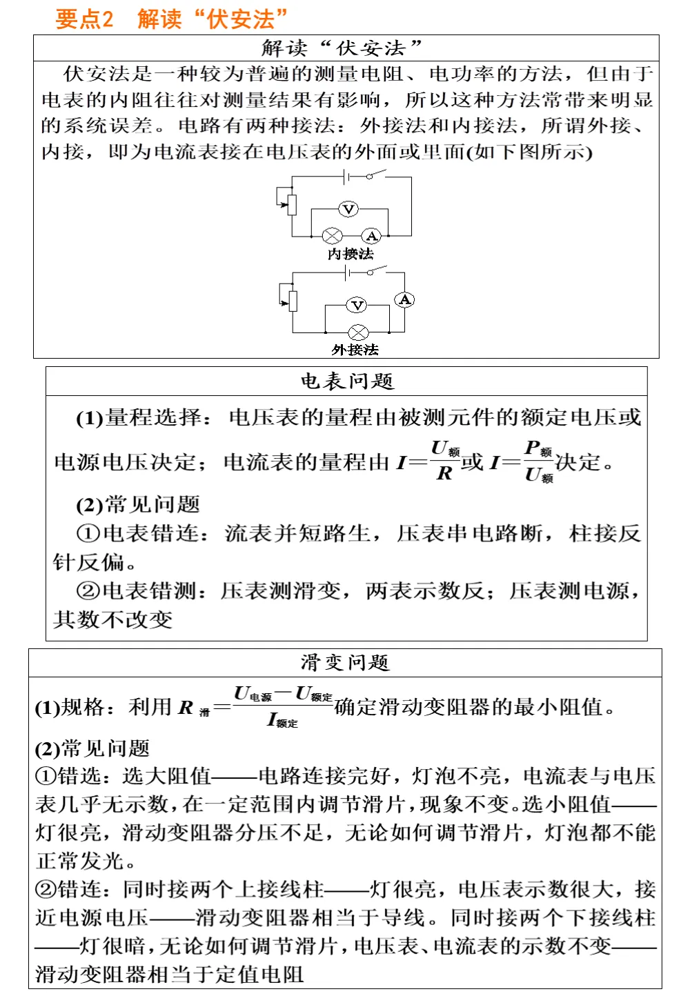 中考物理重要知识点 第45张