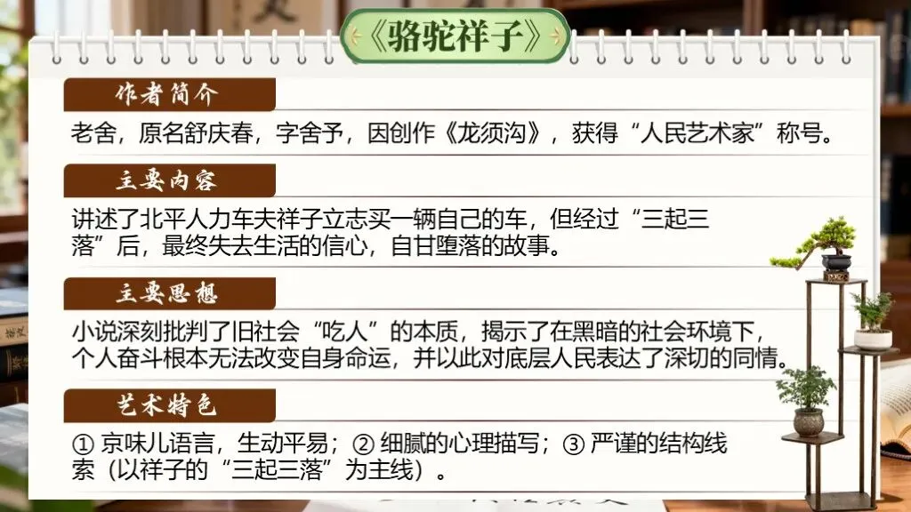 中考复习《专题八:名著阅读》 | 名著阅读专项突破! 第16张