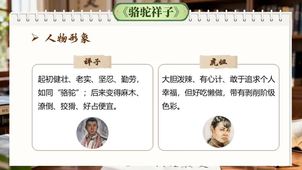 中考复习《专题八:名著阅读》 | 名著阅读专项突破! 第17张