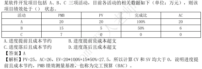成本真题及答案 第21张