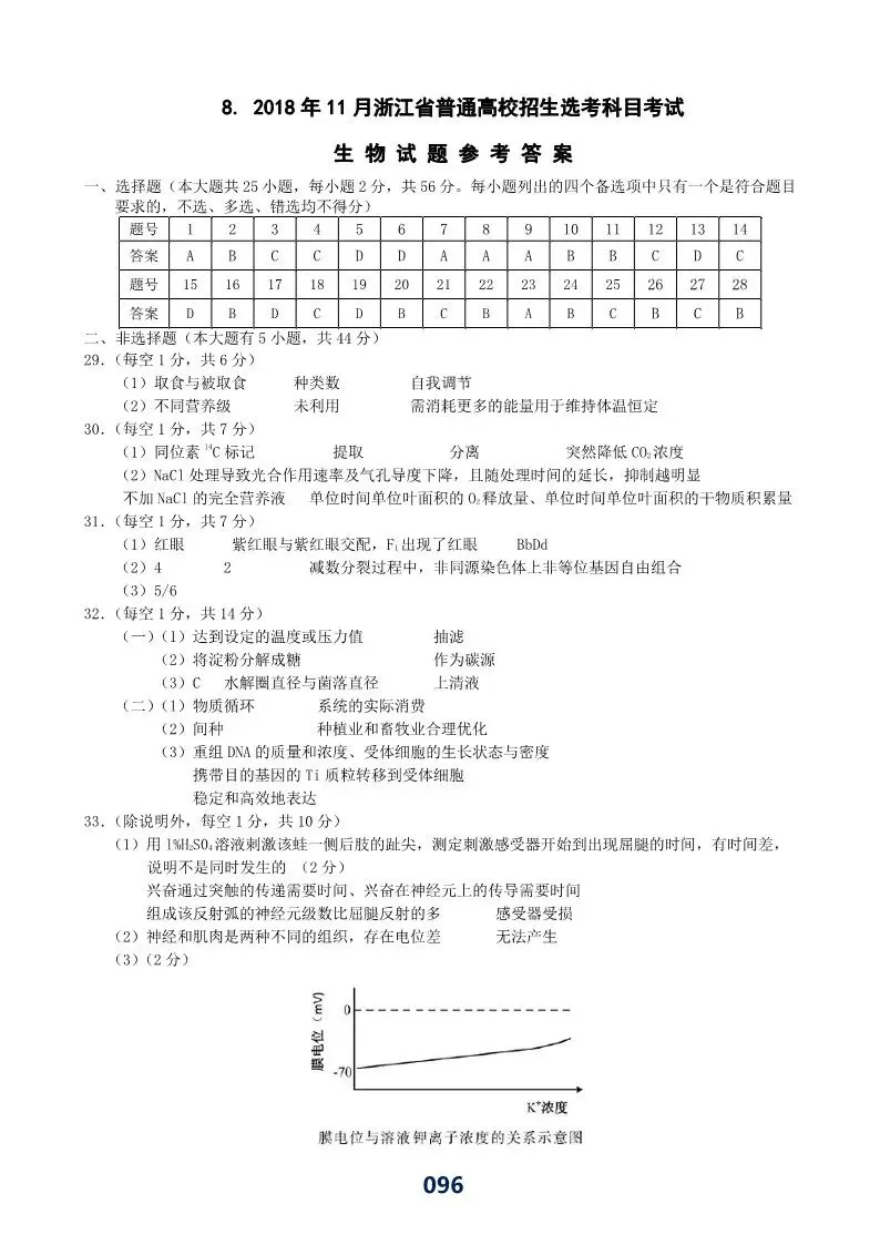 浙江高考和选考真题汇编 第7张