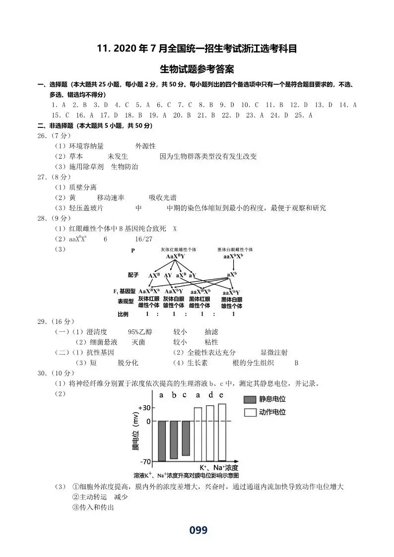 浙江高考和选考真题汇编 第8张