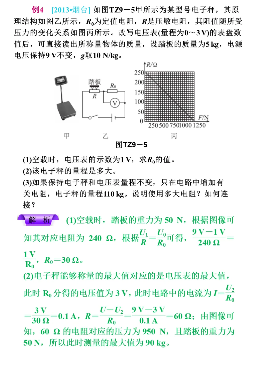 中考物理重要知识点 第60张