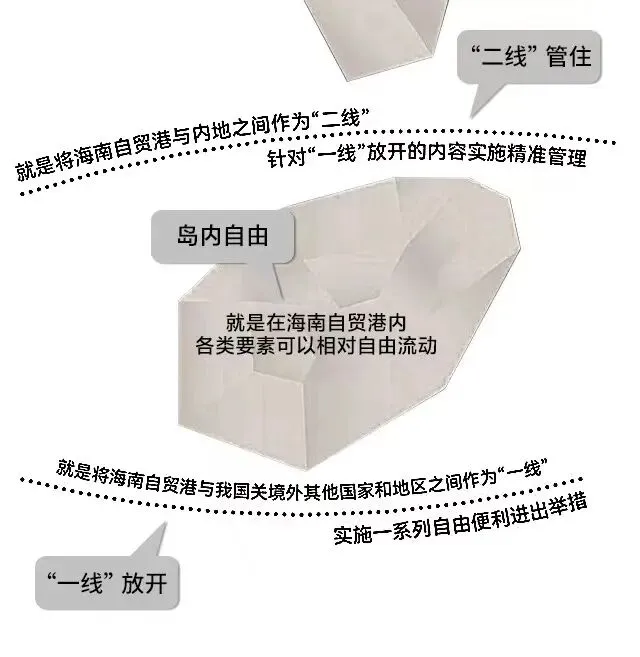 苏州高新区高二下学期政治期中调研试卷及答案 第1张