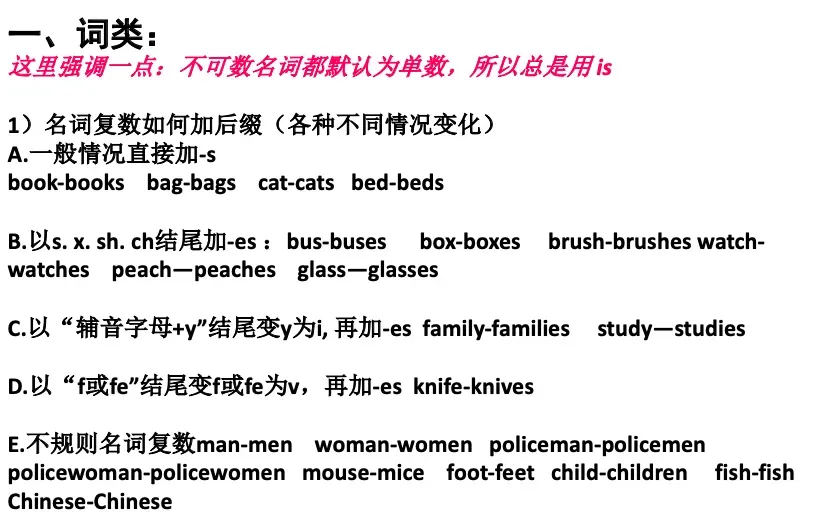 小升初英语资料【超全】汇总,小升初真题、模拟卷、专项训练、以及课件PPT等! 第22张