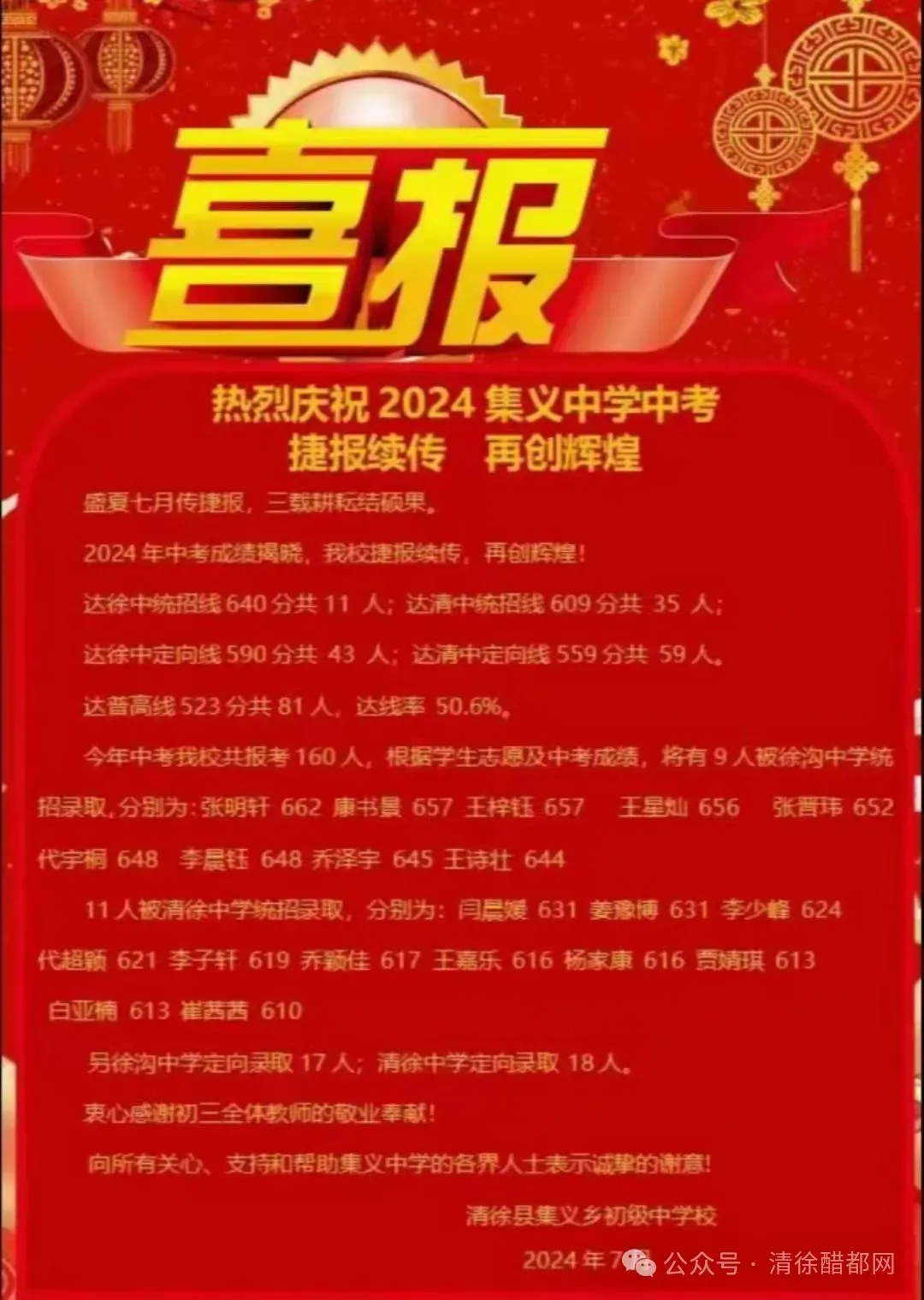 清徐集义中学2024年中考喜报! 第1张