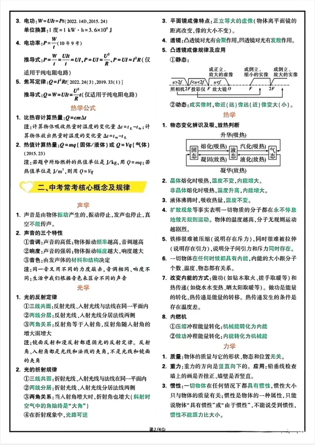2026中考物理抢分卡 第2张