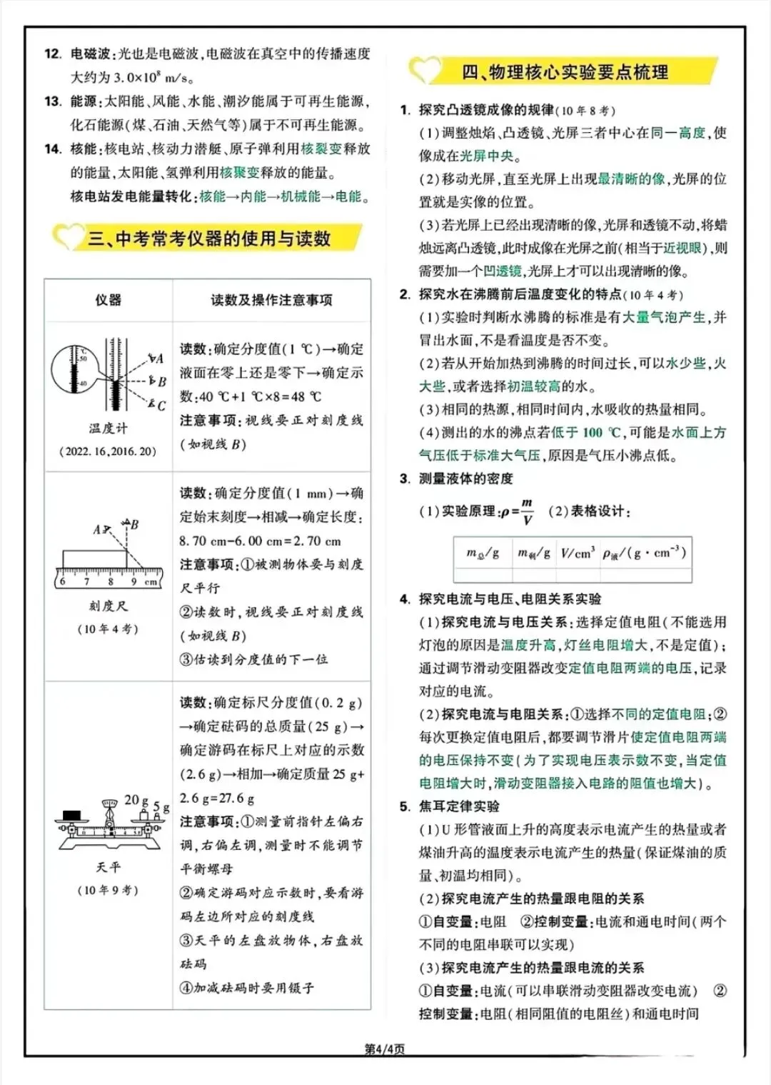 2026中考物理抢分卡 第4张