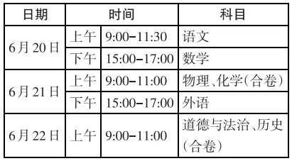 武汉中考志愿填报、考试、录取的日程,全都定了! 第3张