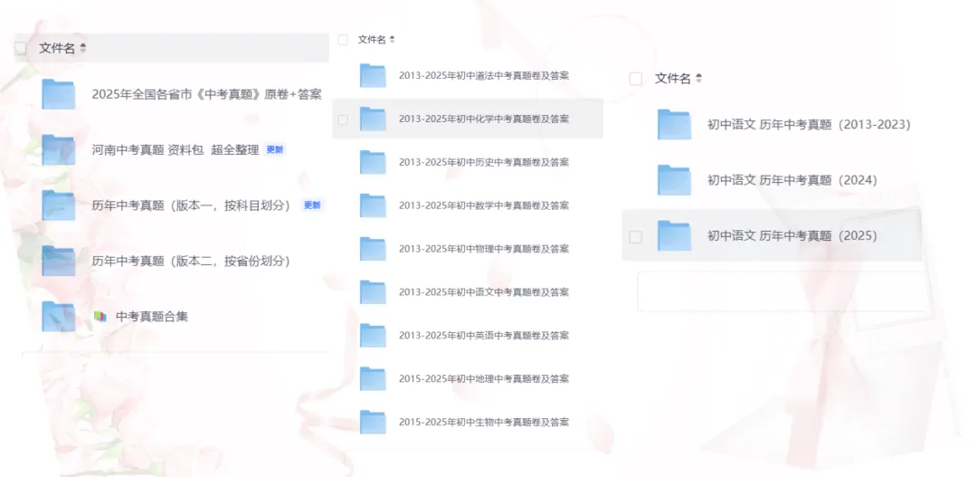 2013-2025年山东省各地市中考真题资料合集全科目(语文/数学/英语/物化生/史政地/道法)历年试卷+答案解析 (附历年pdf下载) 第1张
