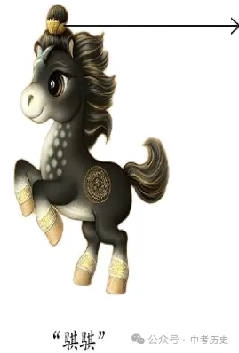 2026年中考历史二轮热点专题试卷14:2026年央视春晚 第6张