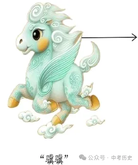 2026年中考历史二轮热点专题试卷14:2026年央视春晚 第8张