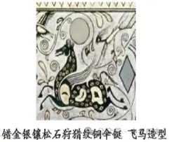 2026年中考历史二轮热点专题试卷14:2026年央视春晚 第9张