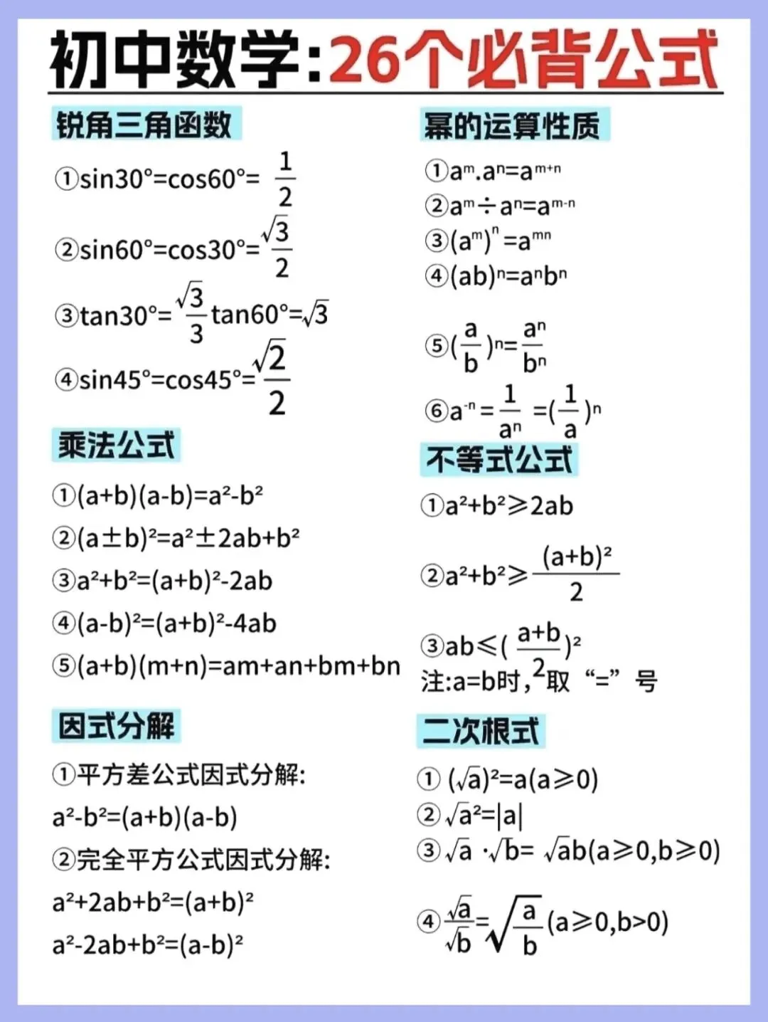 2026中考总复习数学知识点 第3张