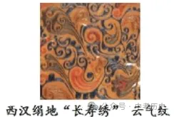 2026年中考历史二轮热点专题试卷14:2026年央视春晚 第13张