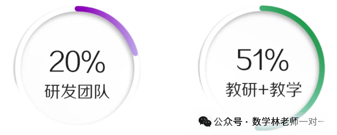 2026中考总复习数学知识点 第14张