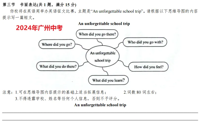《2025中考一模写作 高分资料包》重磅发布! 第2张