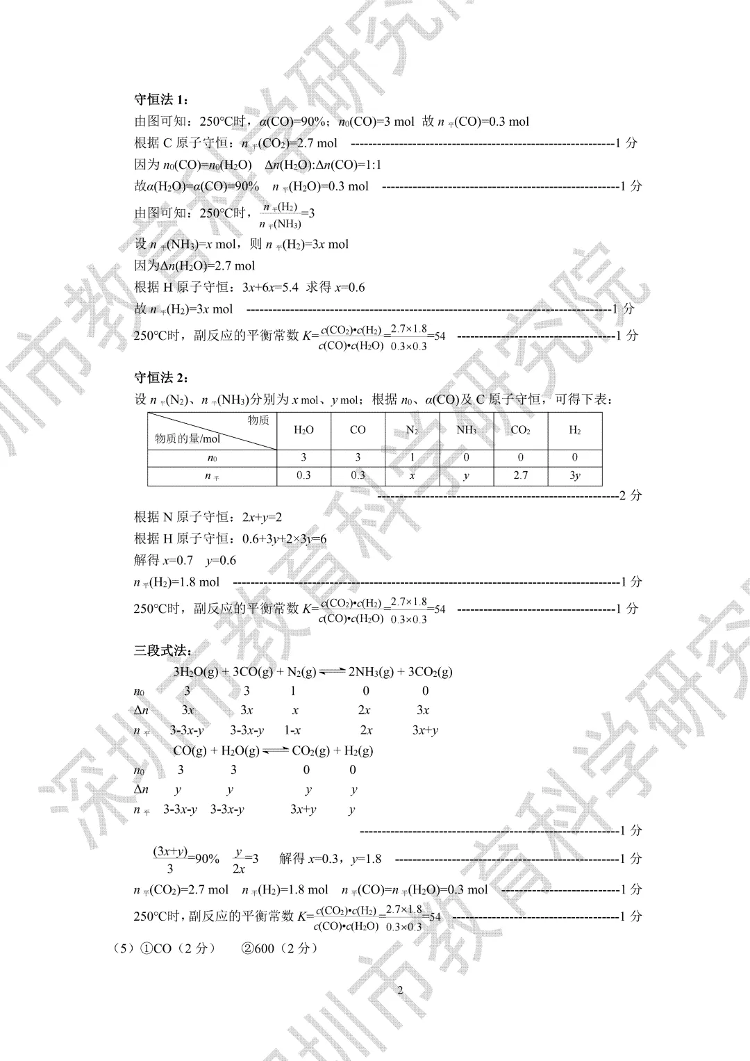 全!2026深圳二调试卷及答案 第3张