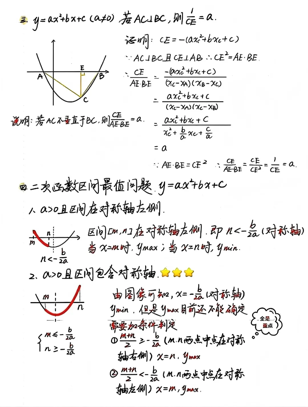 中考大招---二次函数常见结论 第2张
