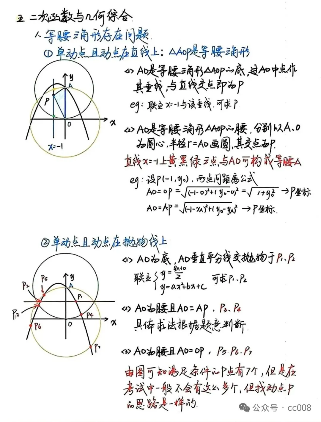 中考大招---二次函数常见结论 第4张