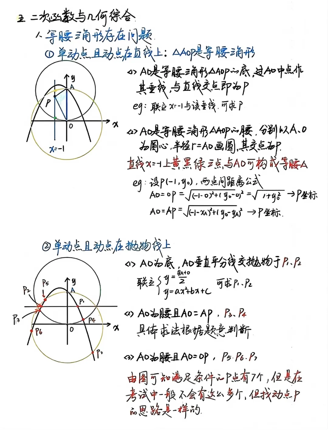 中考大招---二次函数常见结论 第5张
