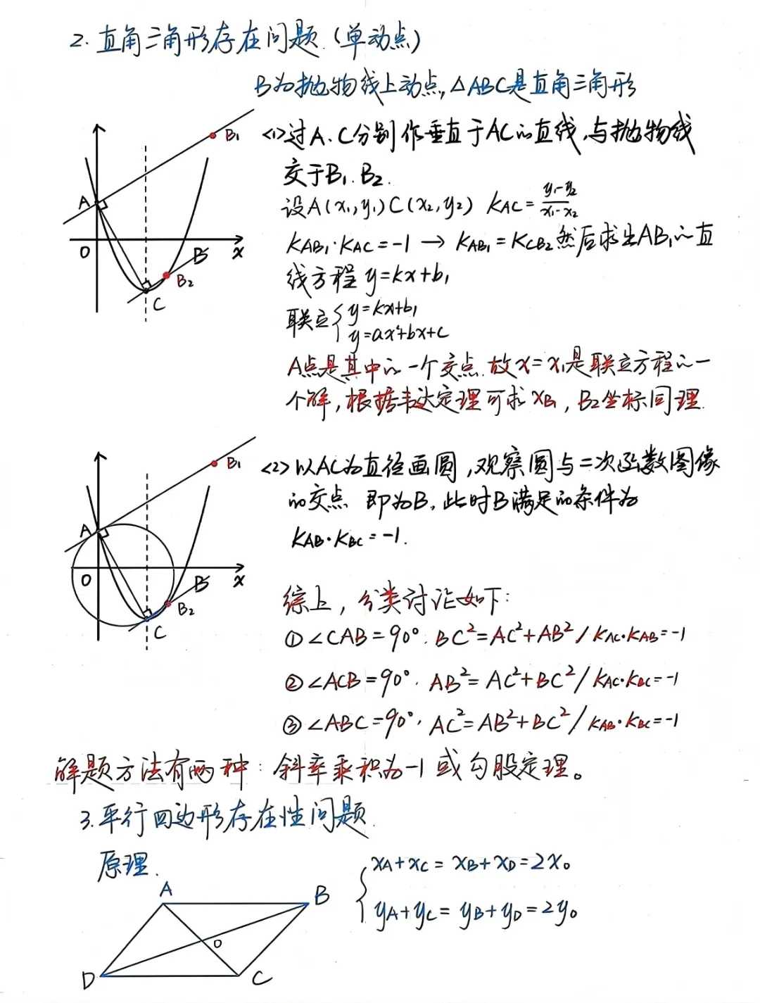 中考大招---二次函数常见结论 第6张